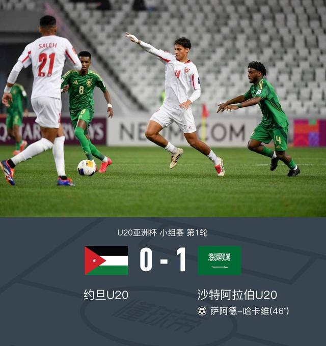 中亚赛区球队展现出不凡实力，一场场惊心动魄的对决即将上演！的简单介绍