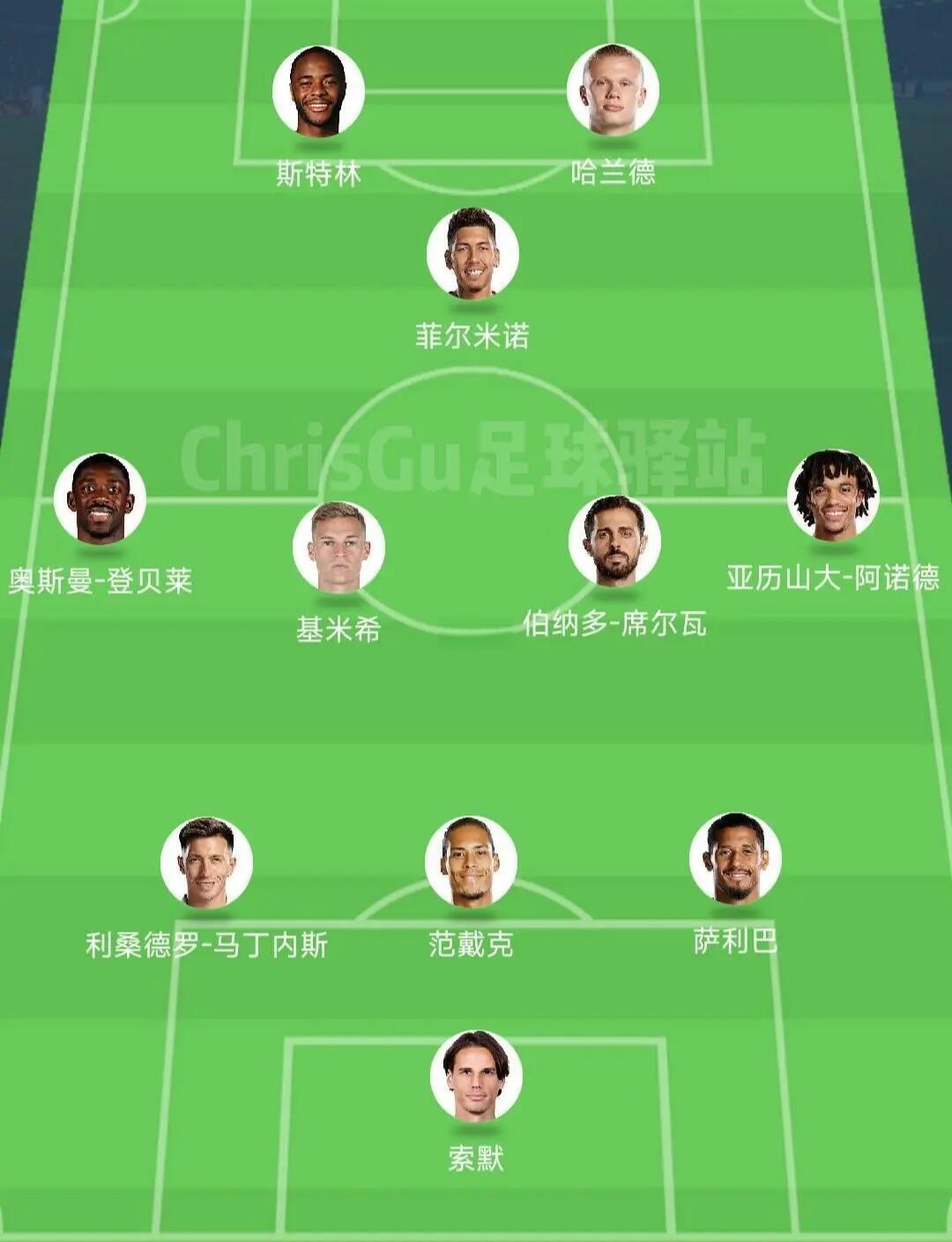 欧洲队伍备战关键阶段，战术调整紧锣密鼓