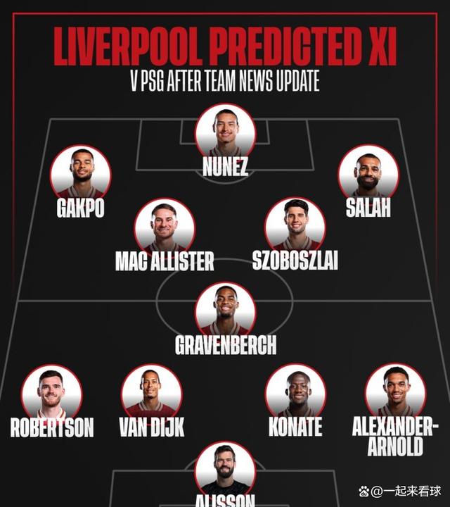 独家：利物浦世俱杯首战阵容预测的简单介绍
