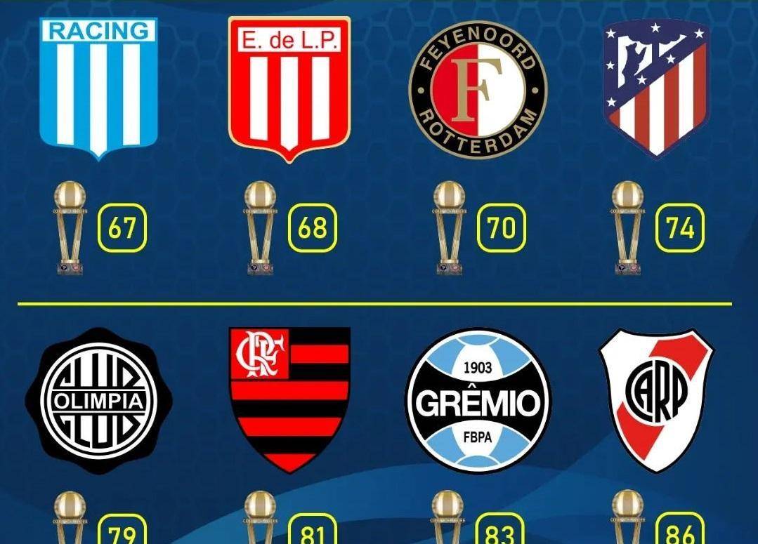 独家：利物浦世俱杯首战阵容预测的简单介绍