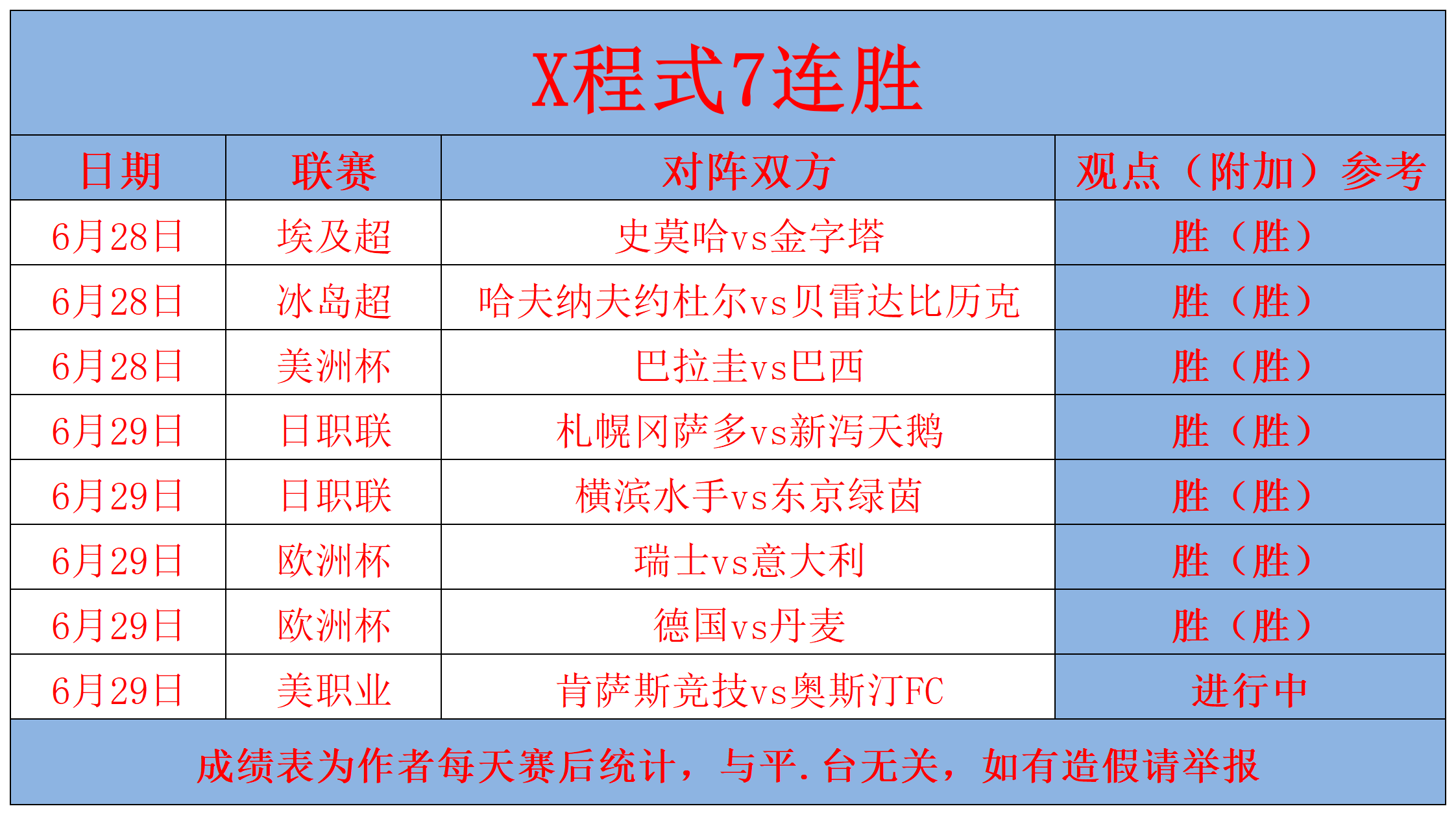 开云体育app-关于数据分析：浦和红钻历史战绩与本届展望的信息