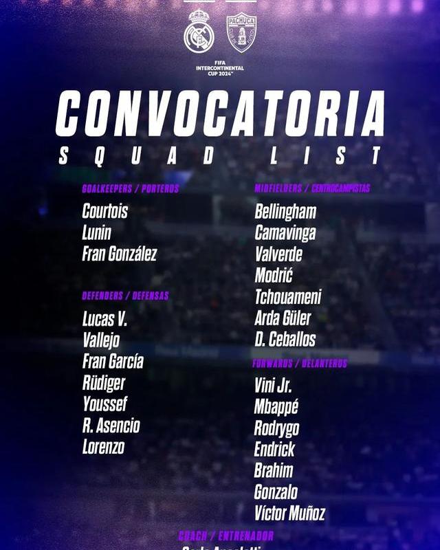 包含独家：帕丘卡世俱杯首战阵容预测的词条