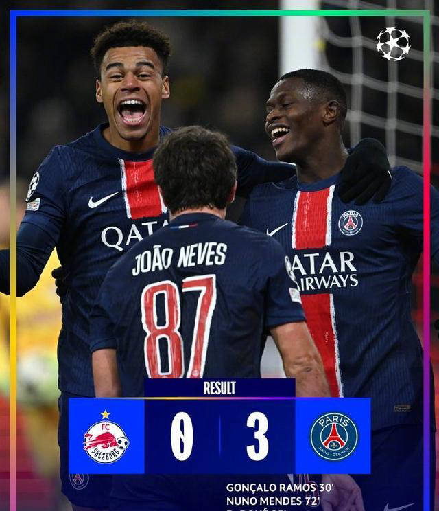 罗马意外晋级欧冠八强，黑马崛起