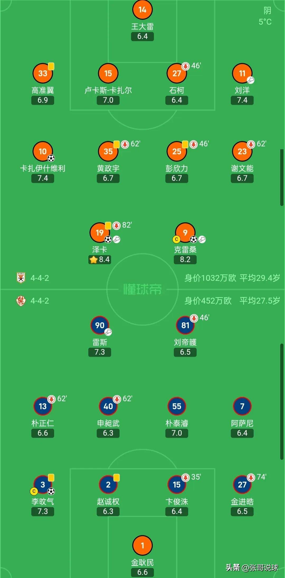 开云体育下载-紧张情绪促使球队冲刺冠军积分榜，豪取胜利的简单介绍