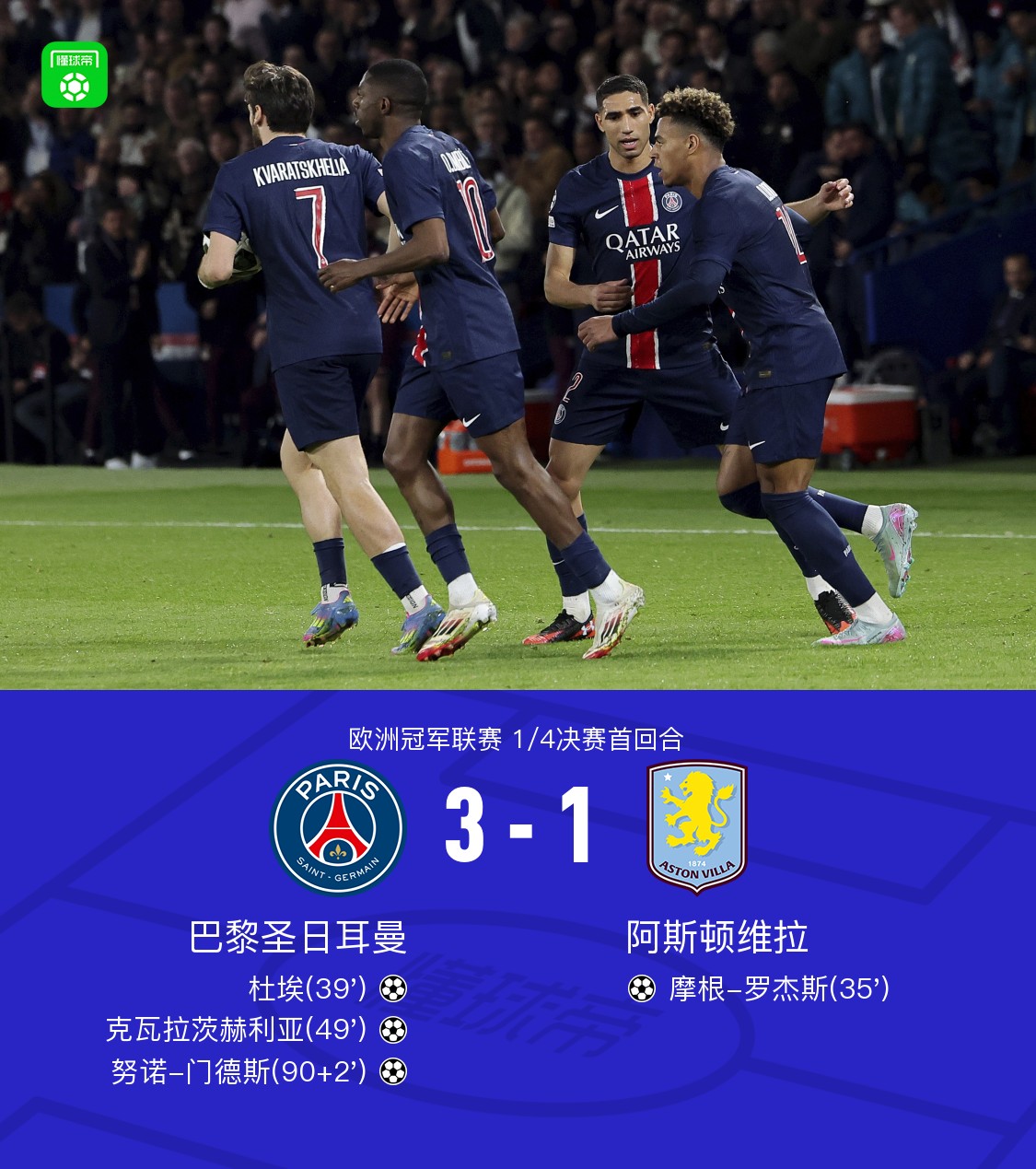 法国队连入三球，轻松征服波黑队