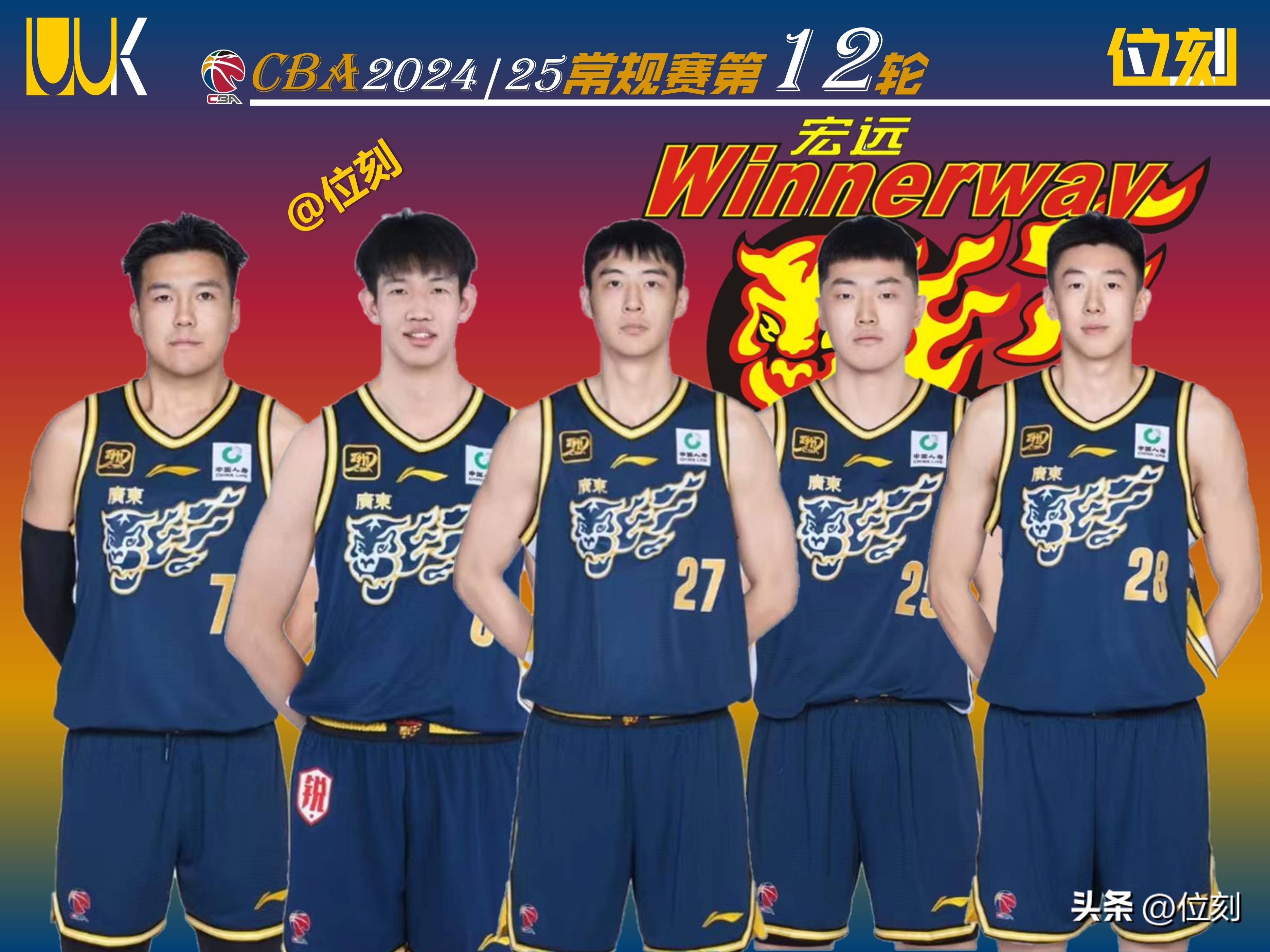 包含广东宏远遭遇突袭，惨败于山西队的词条