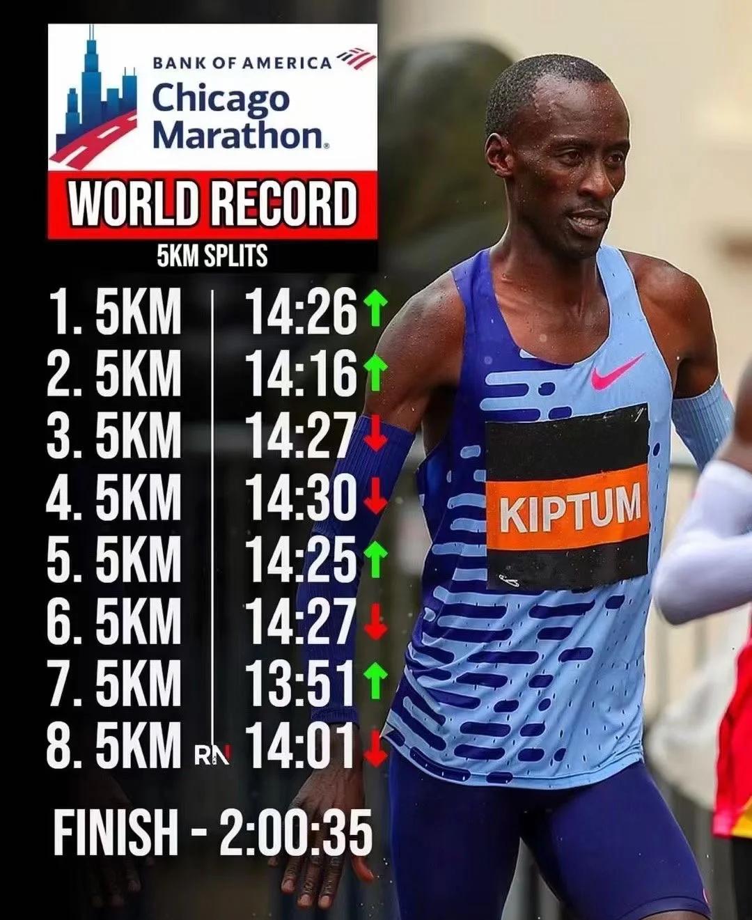 开云体育官方网站-马拉松男子决赛肯尼亚选手夺冠