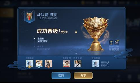 一封战队周报，揭秘比赛背后故事