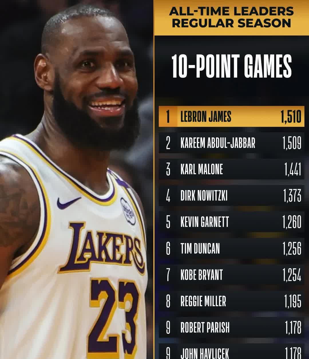 开云体育下载-包含我的詹姆斯时代，再度逆转？詹尔年后都仍然底特律逆转！的词条