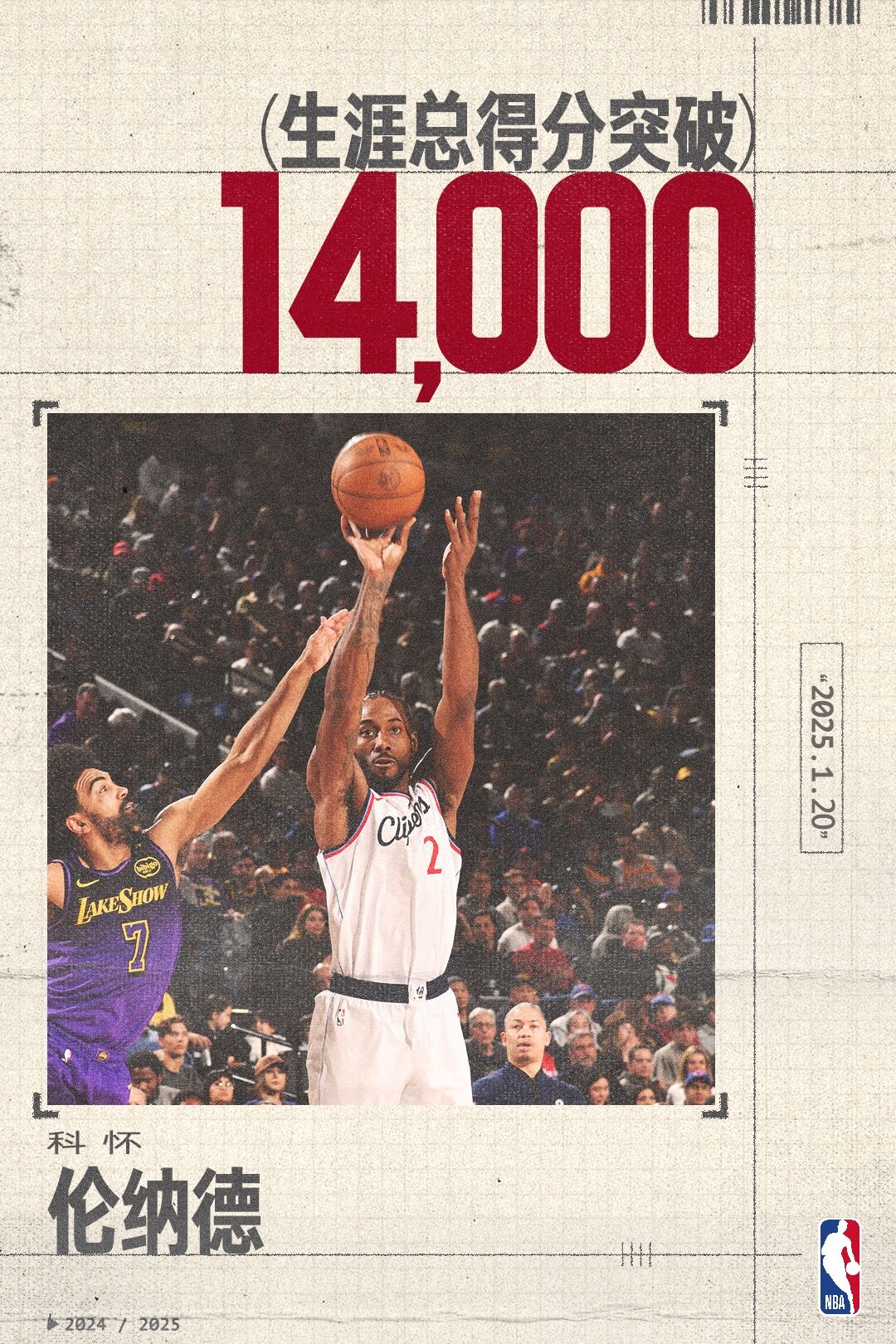 快船五虎并起，力挫魔术取胜