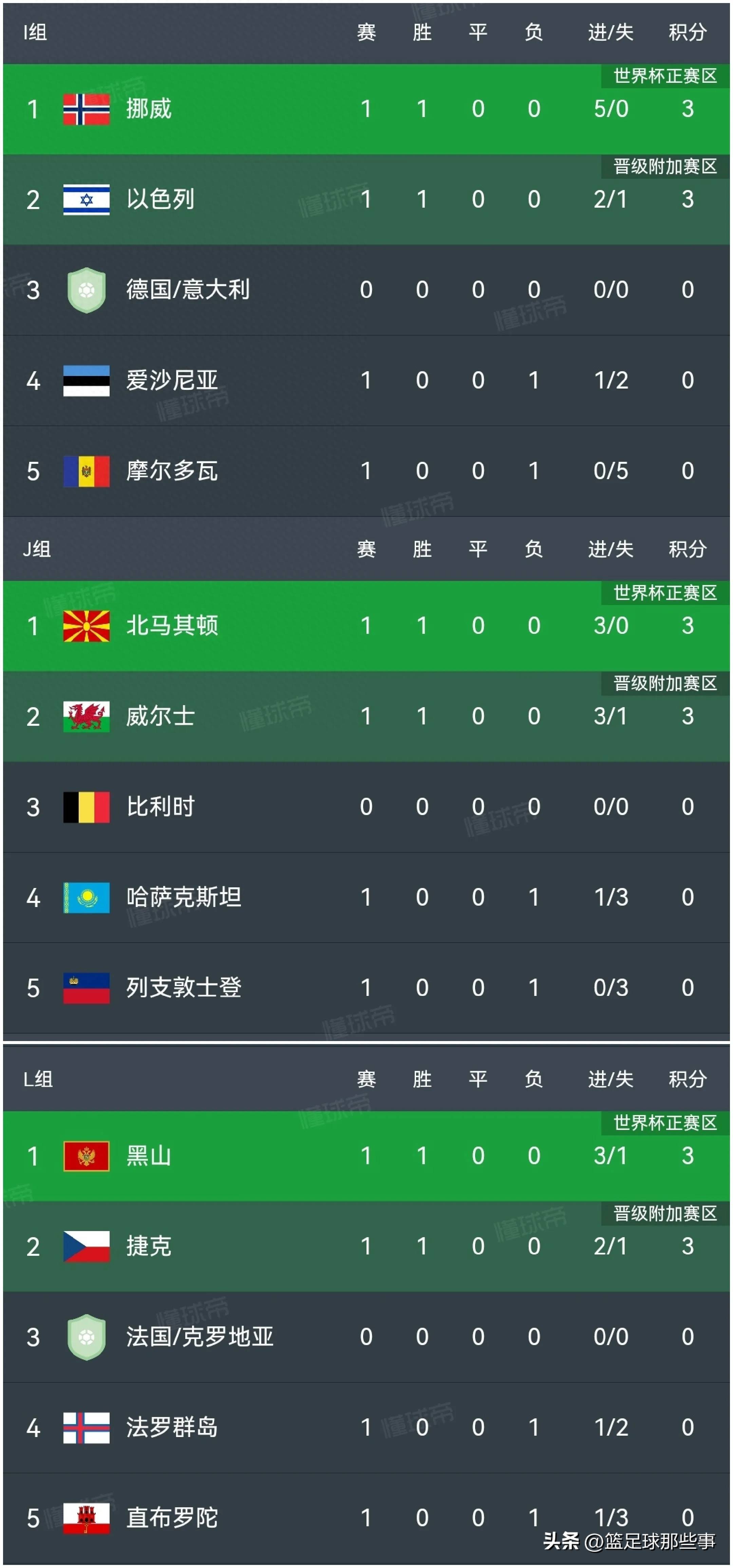 多特蒙德主场告负，遭遇积分榜下滑