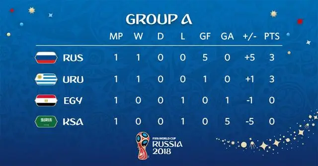 开云体育下载-法国队轻取尼日利亚，晋级世界杯四强