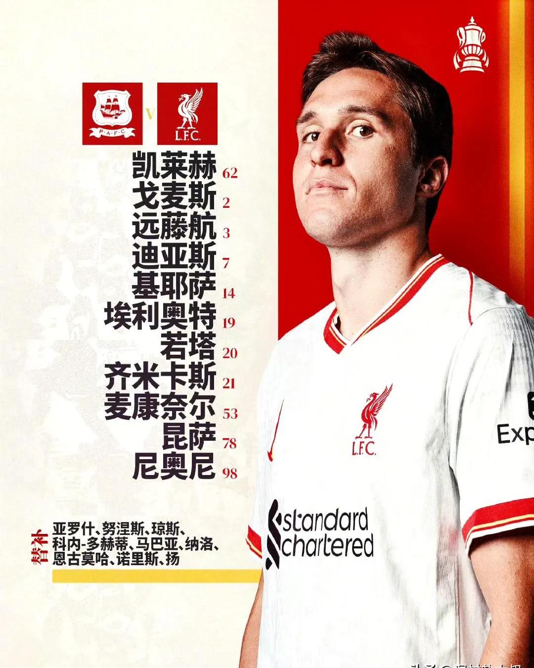 利物浦大将伤愈复出，助队战胜圣徒的简单介绍