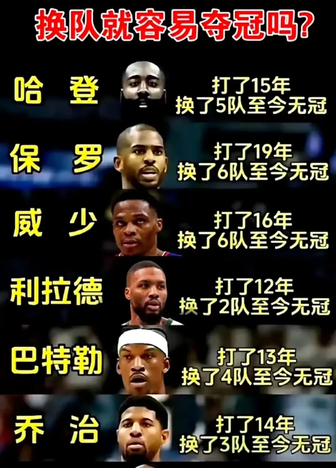 开云体育官网-狂人詹姆斯执教群星队取得胜利