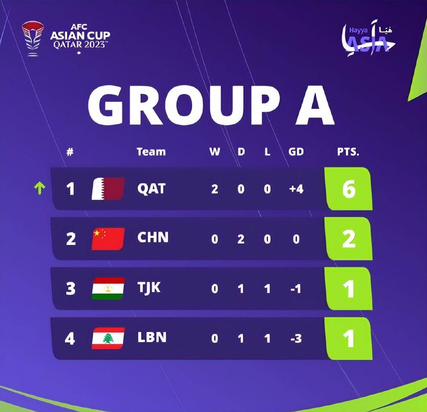 关于广州富力战胜强敌，展现出色实力的信息