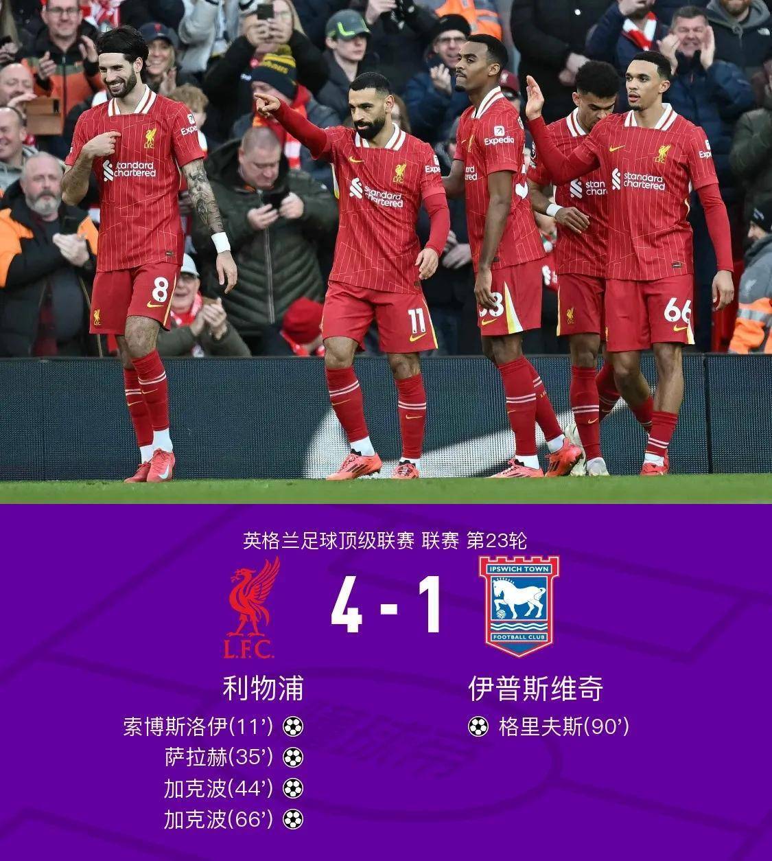 包含利物浦客场惨败华特福德，领先位置被追近的词条