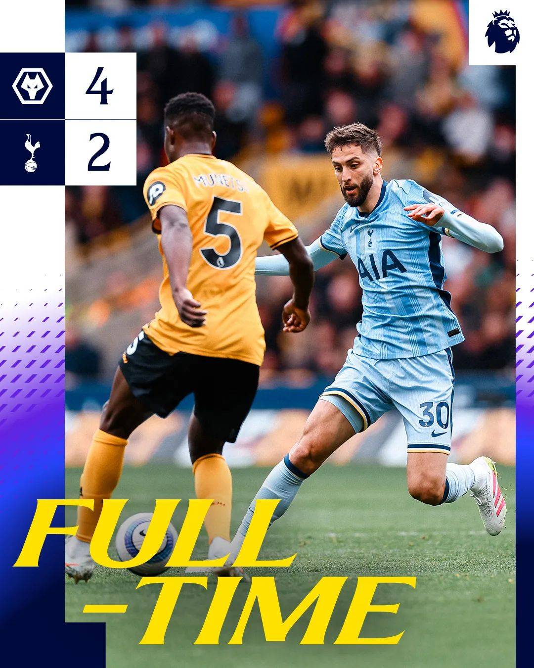 狼队逐渐回暖，英超保级形势稍露曙光的简单介绍