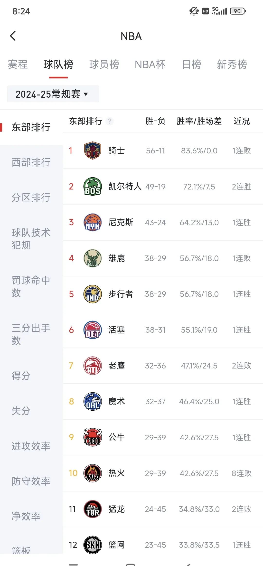 包含顶级球队竞争激烈，胜负难料的词条