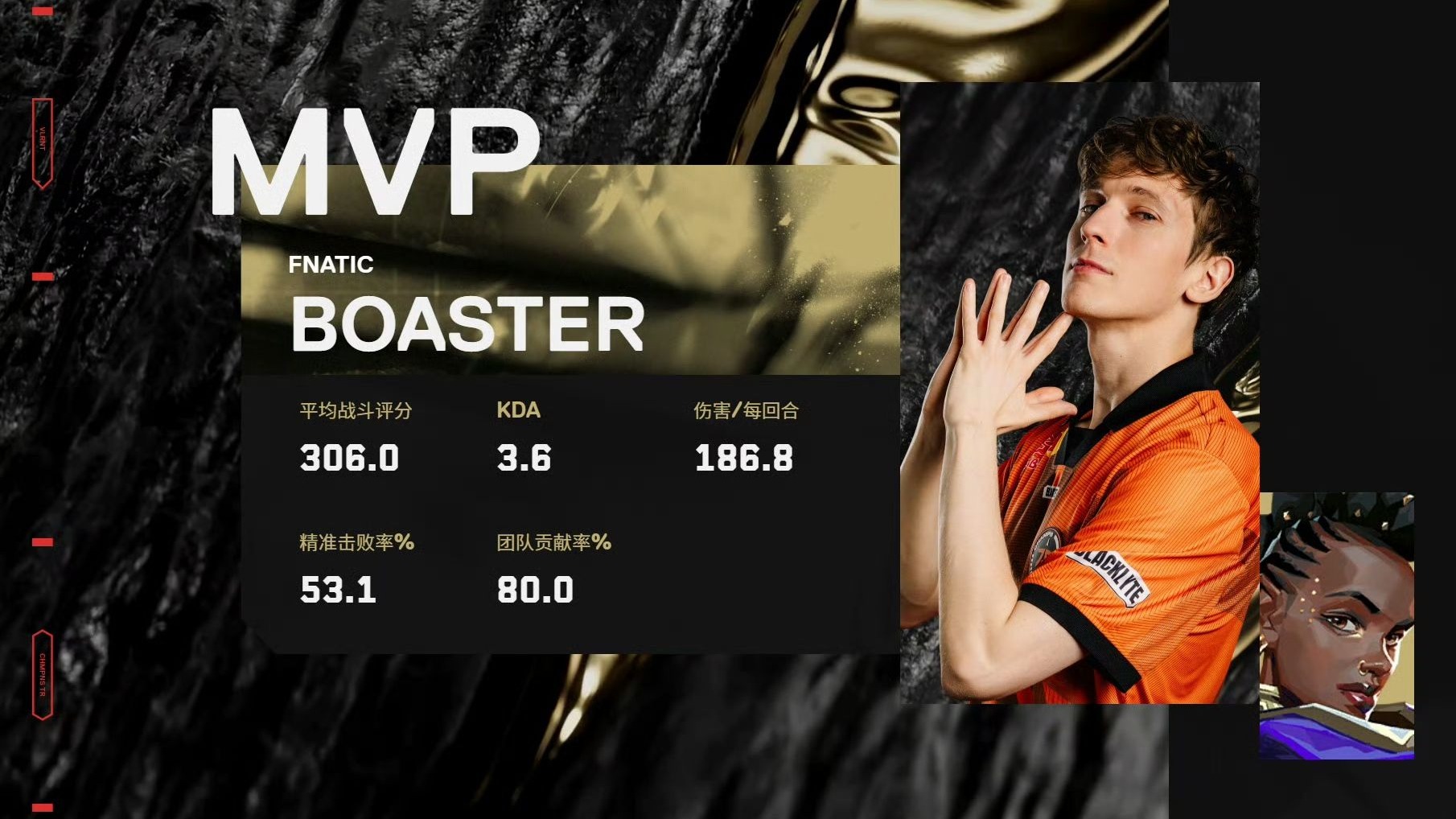 关于100T险胜FNC，Inspired单局斩获MVP宿命之战淘汰赛，让粉丝疯狂欢呼的信息