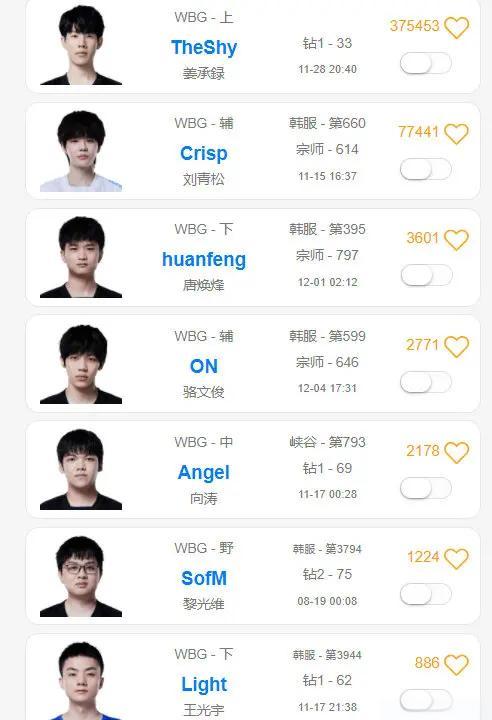 包含DK轻取BLG，Crisp打出惊人五杀强强对话八强赛，点燃全场激情的词条