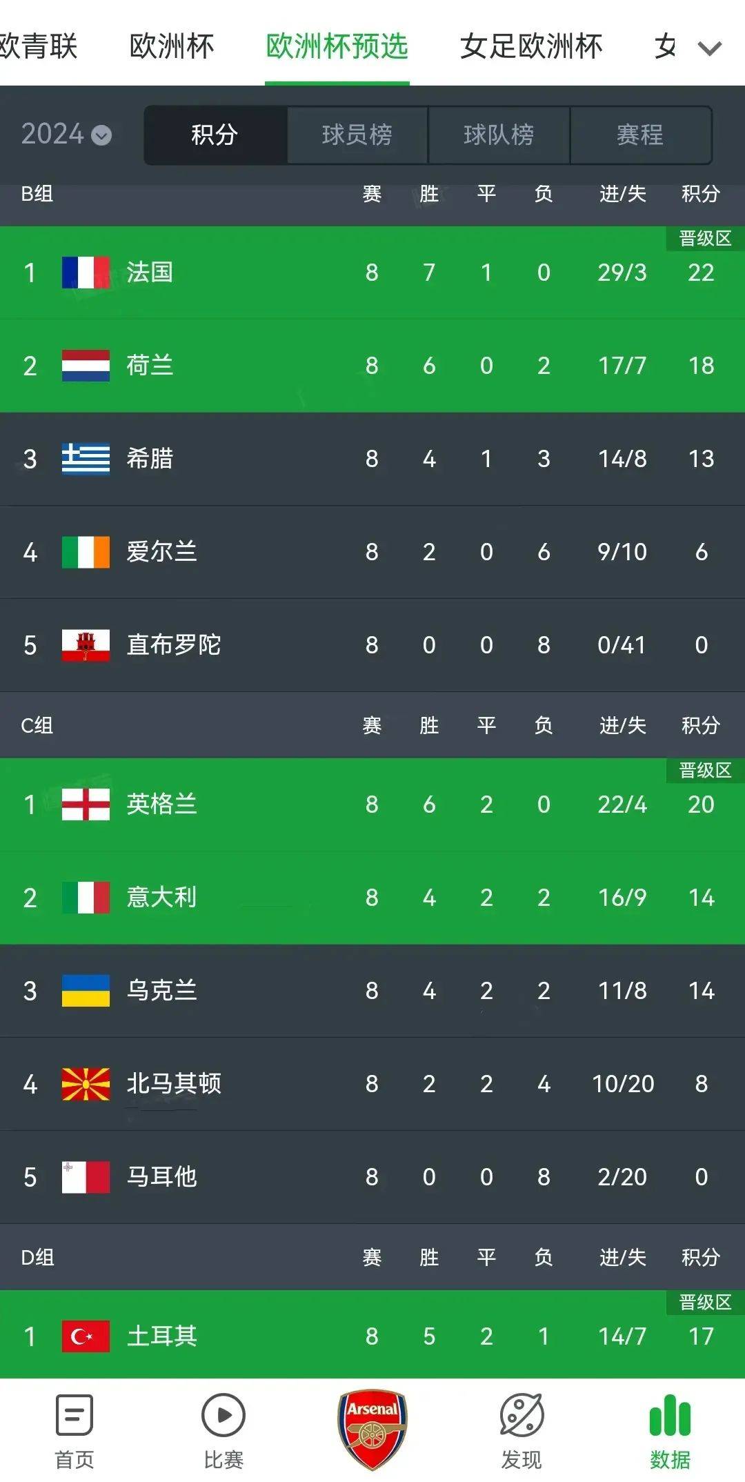 开云体育APP下载-欧洲杯比分公布，各队实力对比一目了然