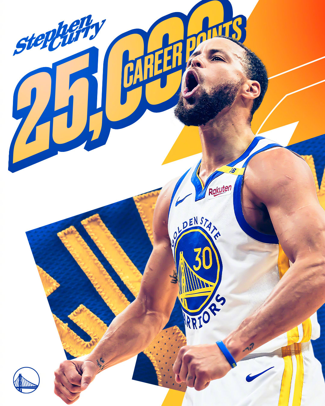 库里书豪33+10火箭终结四连胜