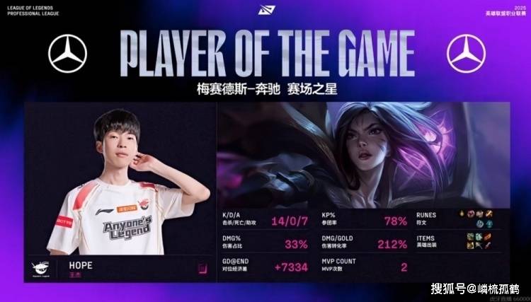 FPX血洗PSG,BDD拿下关键大龙焦点之战全球总决赛,引爆全场热议 FPX血洗PSG,BDD拿下关键大龙焦点之战全球总决赛,引爆全场热议