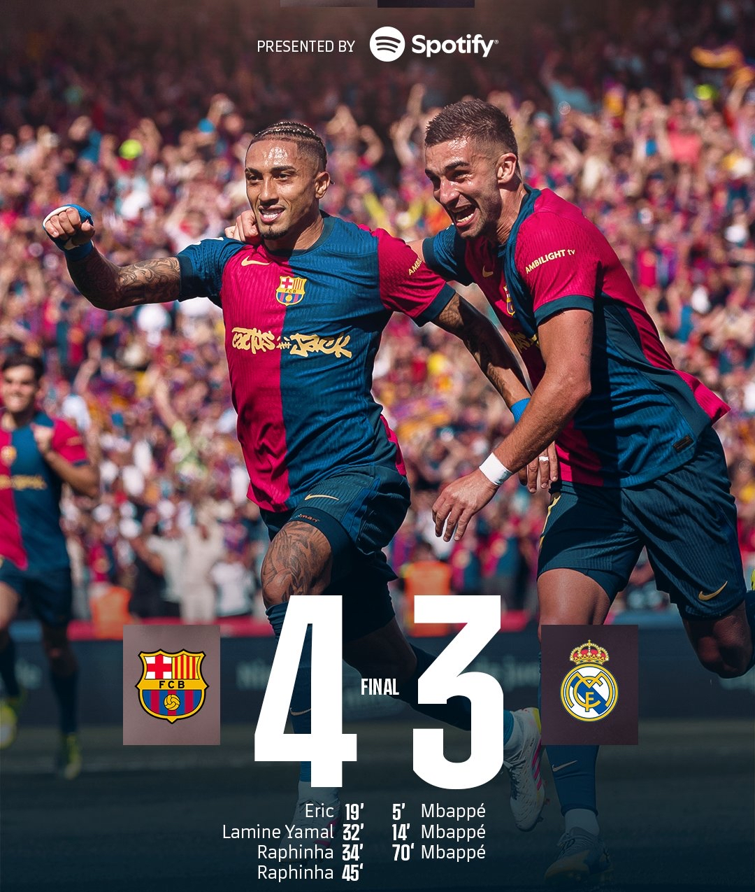 开云体育APP下载-巴萨客场一球独赢，笑傲球场