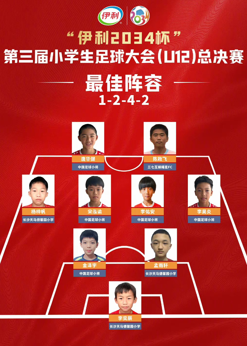 中国足球大赛各队角逐，选拔新星等你关注